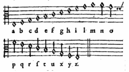 Marks Albrehts