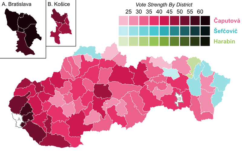 Maroš Čaučík