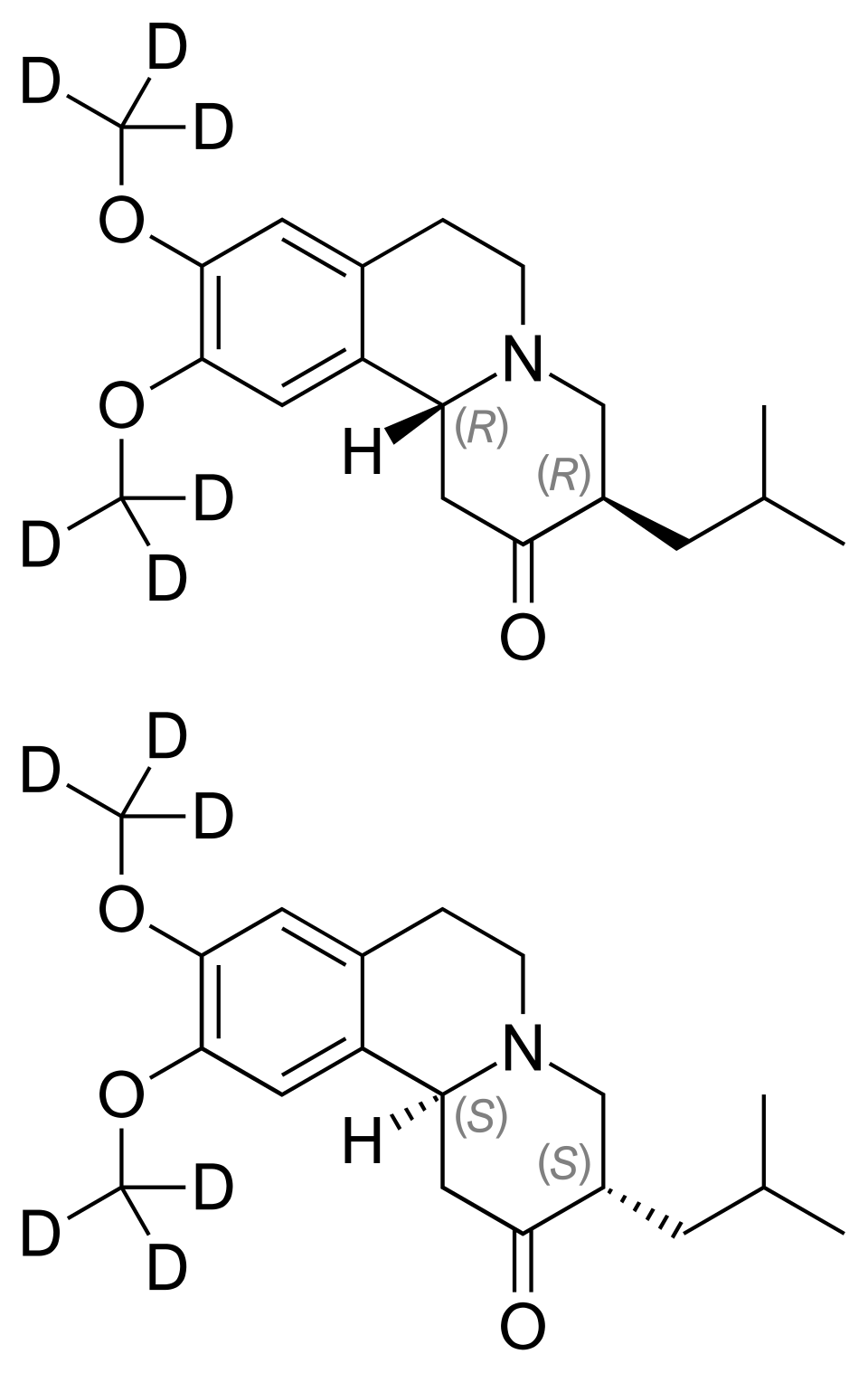 MD Factor