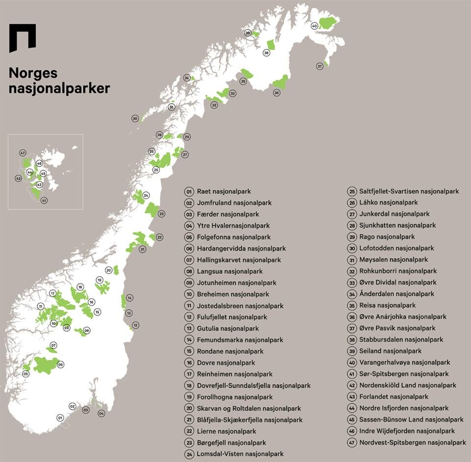 Miljødirektoratet