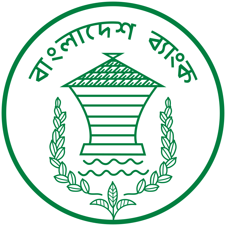 Mohammad Mostakur Rahman