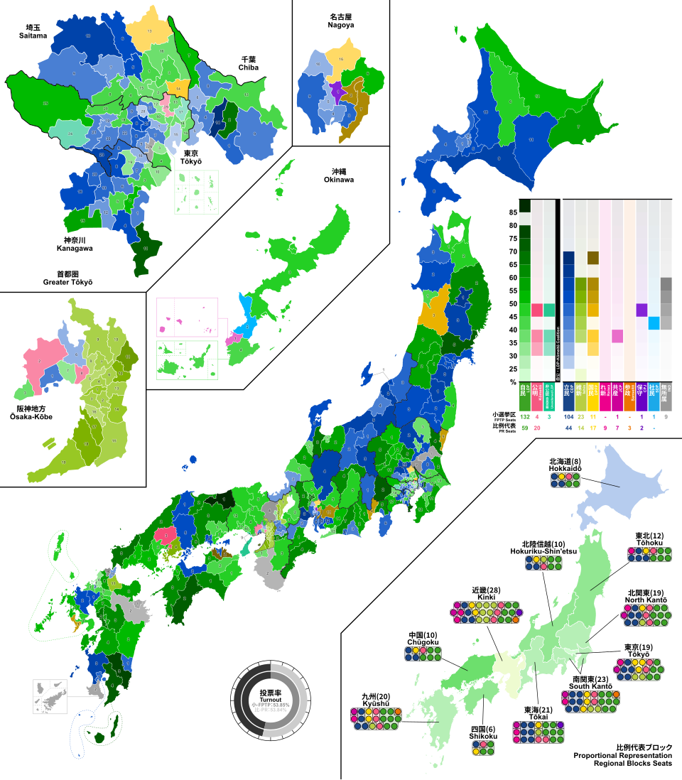 Naoto Nonaka