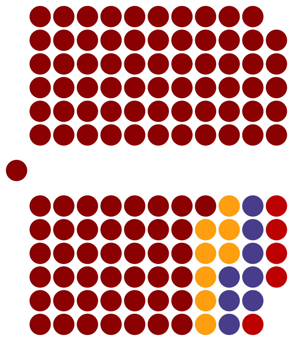 Nato Bolkvadze