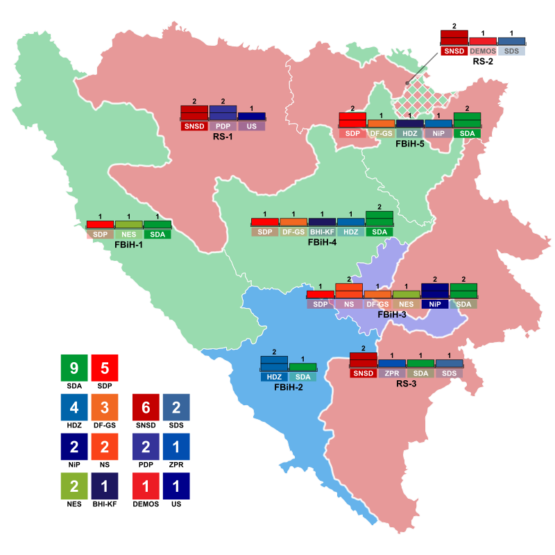Nebojša Šurlan