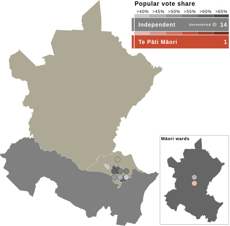 Nepe Apatu
