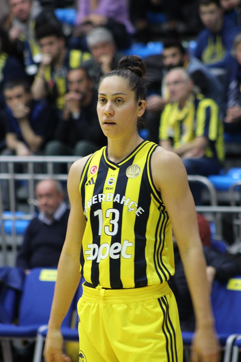 Nina Milić