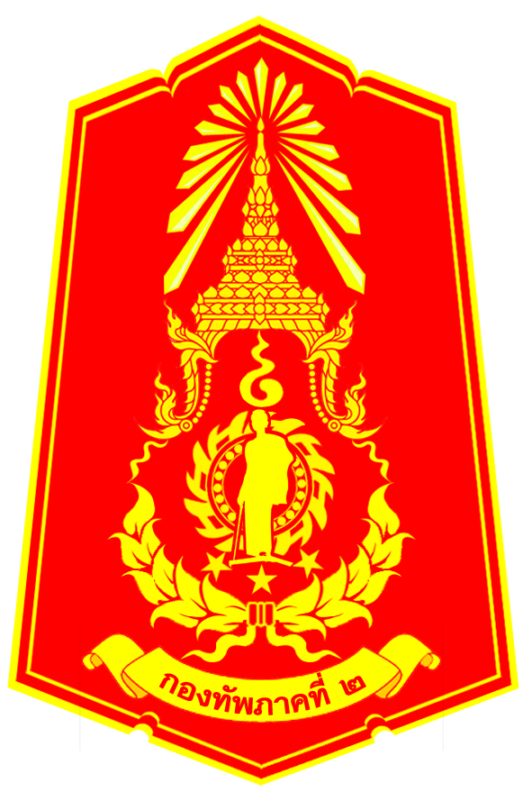 Norathip Phoynok