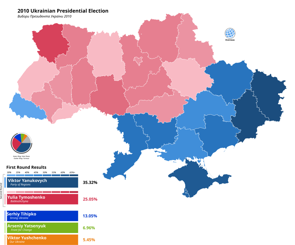 Oleksandr Polischuk