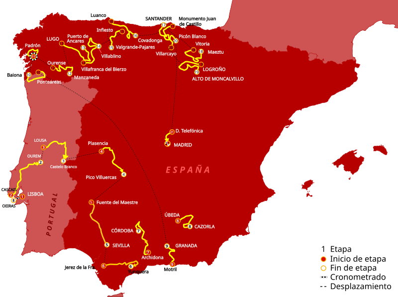 Óscar Áncares