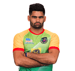 Pardeep Pardeep