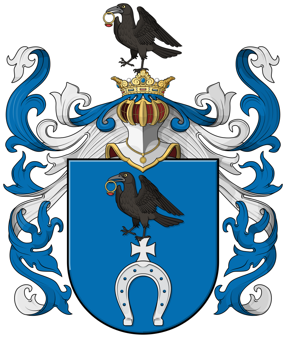 R Kurmin
