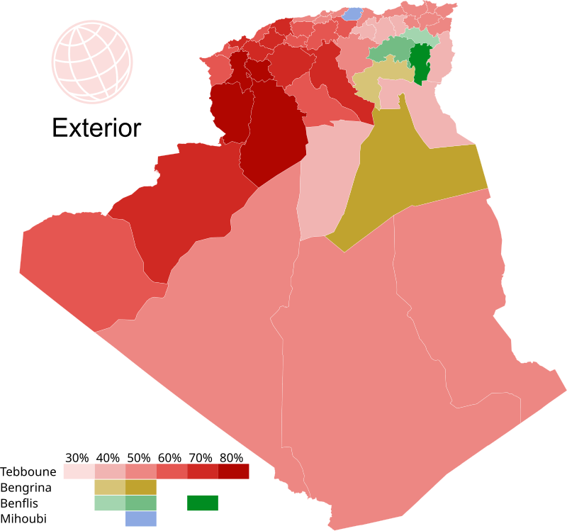 Rachid Al-Dhaif