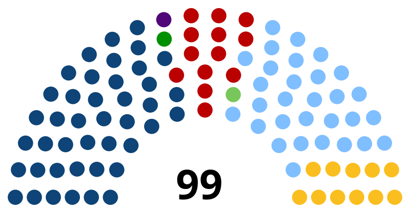 Radiccioni