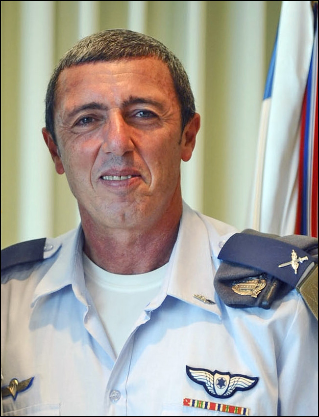 Rafi Peretz