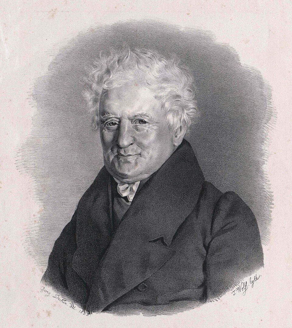 Raimund Müller
