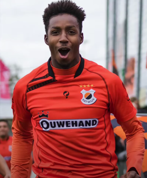 Raoul de Jong