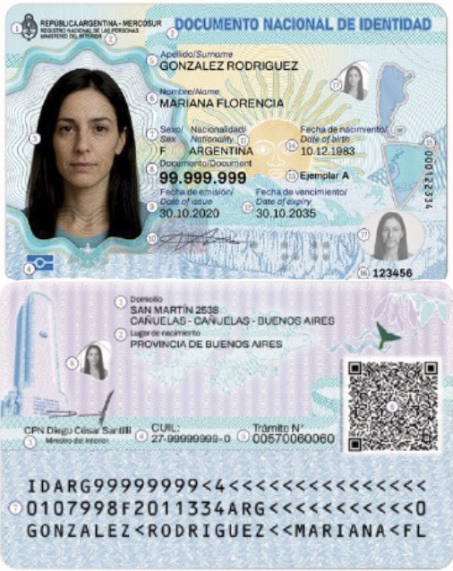 Registro Nacional de las Personas
