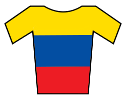 Richard Huera