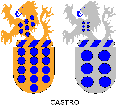 Roberto Eduardo Castro