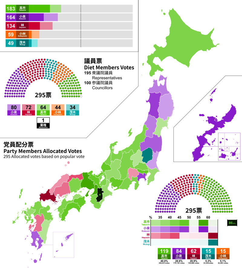 Sanae Takachi