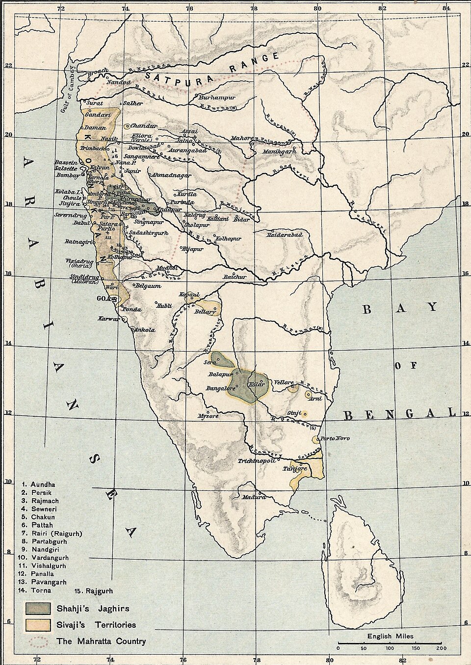 Sardar Aurangzeb Khan
