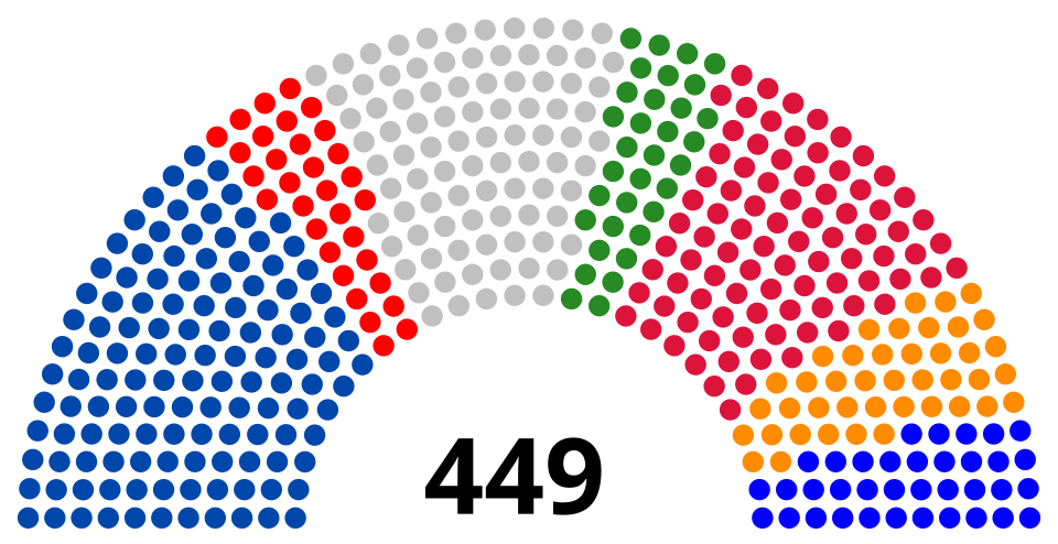 Serhii Demediuk
