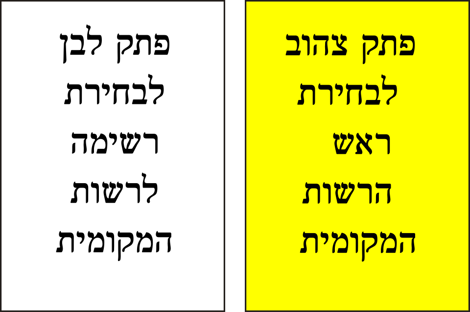 Shai Nissim Ohion
