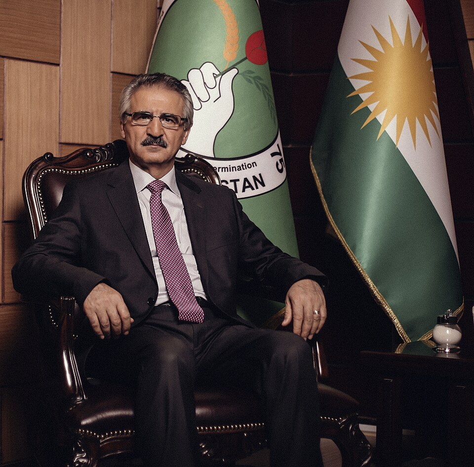 Sirwan Karim