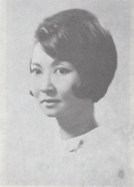 Somwang Noi