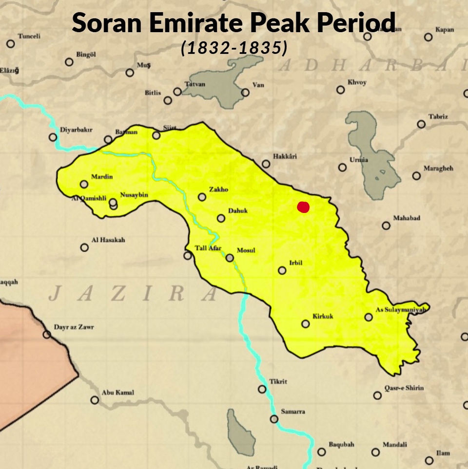 Soran Abdullah
