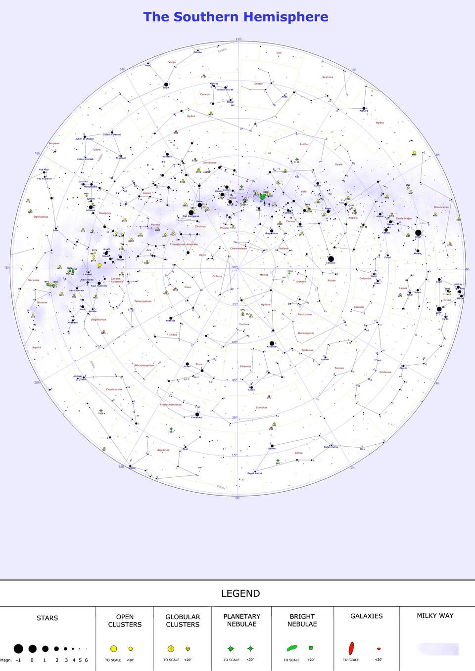Southern Sky