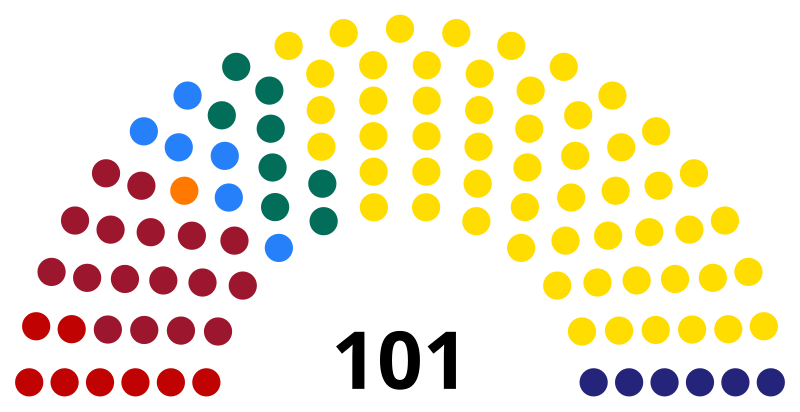 Stela Onuțu