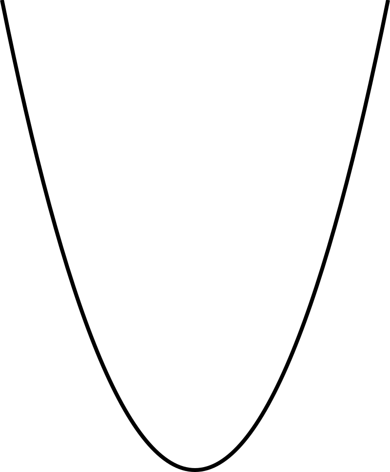 Súľovský