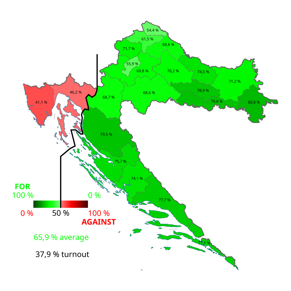 Sunčica Milanović