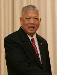Suthin Klangsang