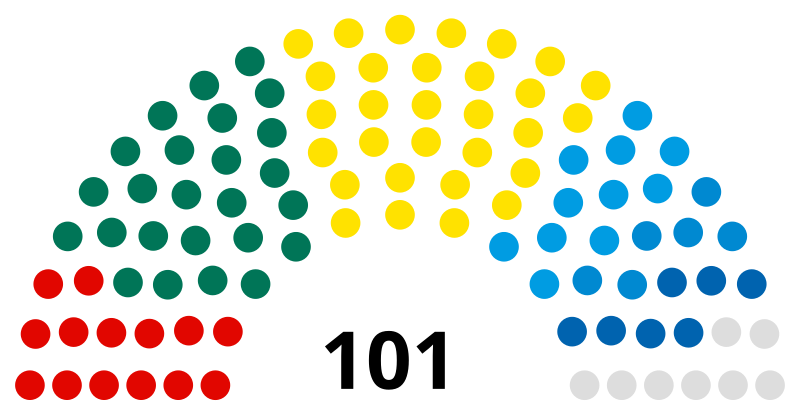Taavi Toobal