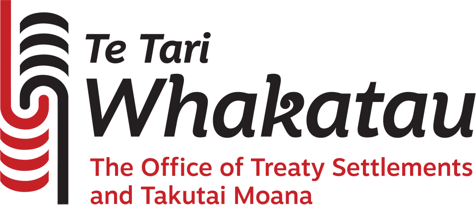 Te Aniwa Hurihanganui
