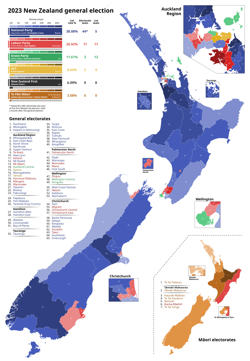 Tracy Summerfield