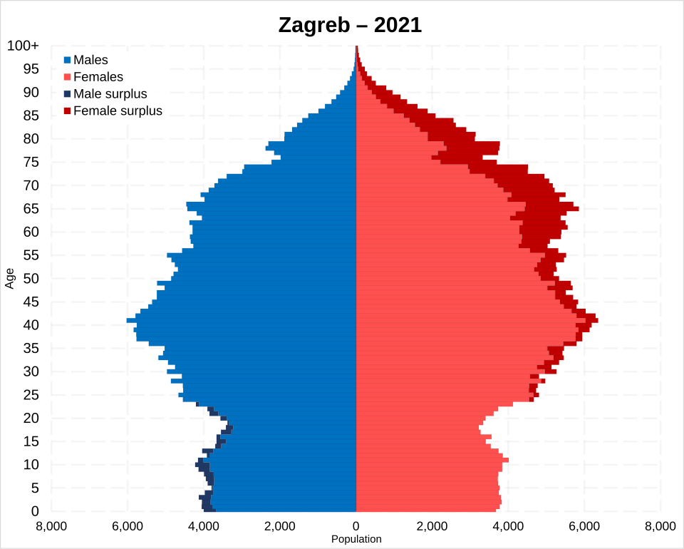 Unknown 50-year-old Zagreb resident