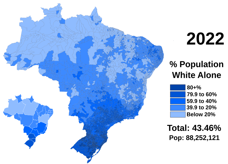 unknown Brazilian