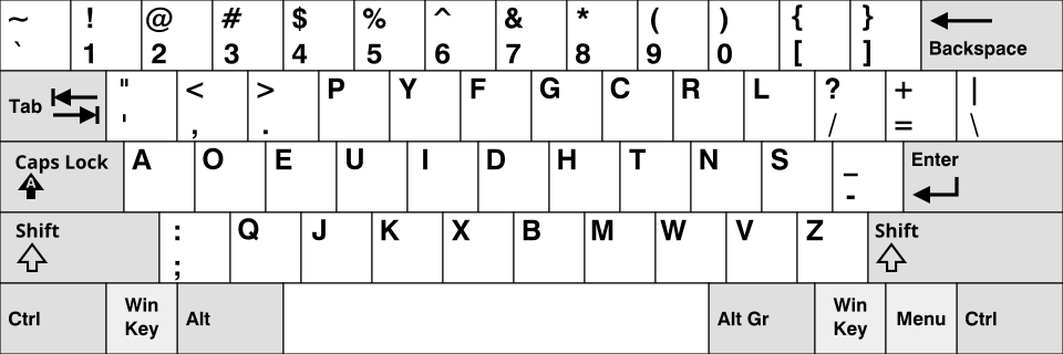 Unknown Romanian Programmer