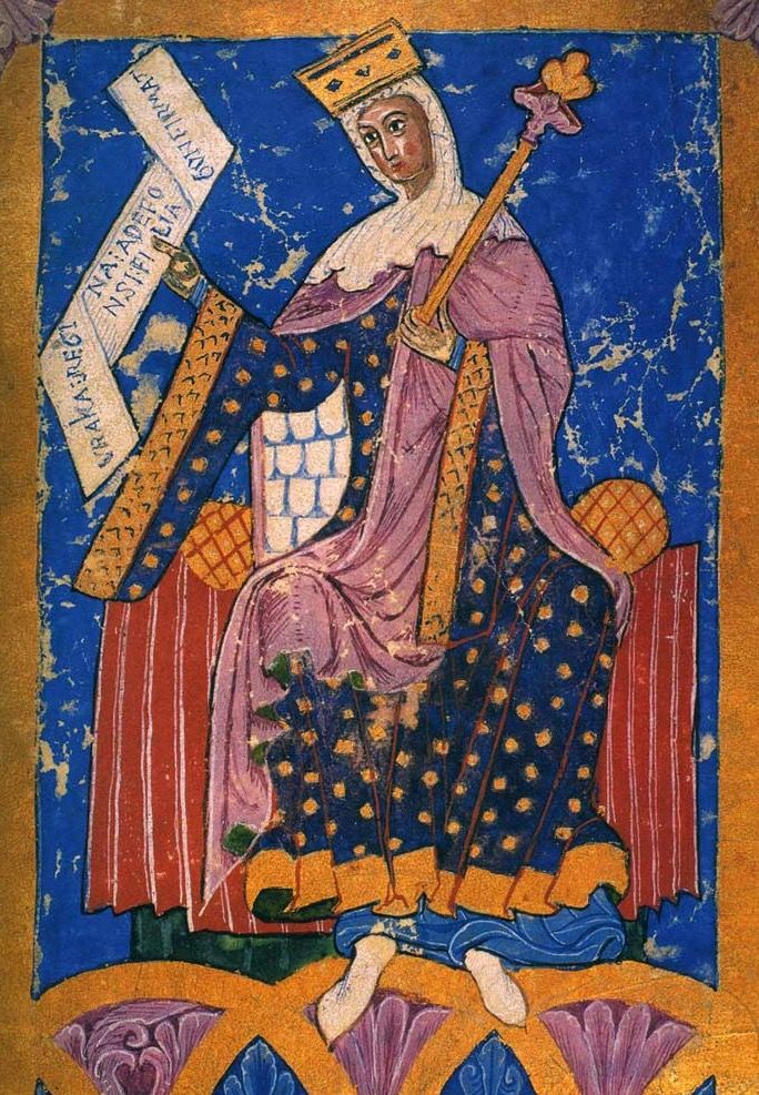 Urraca Alfonsez