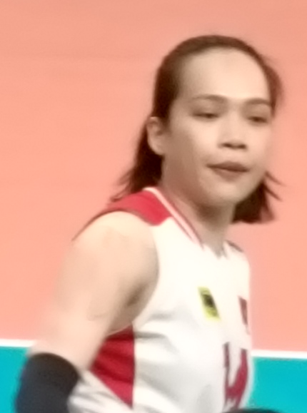 Võ Thị Kim Thoa