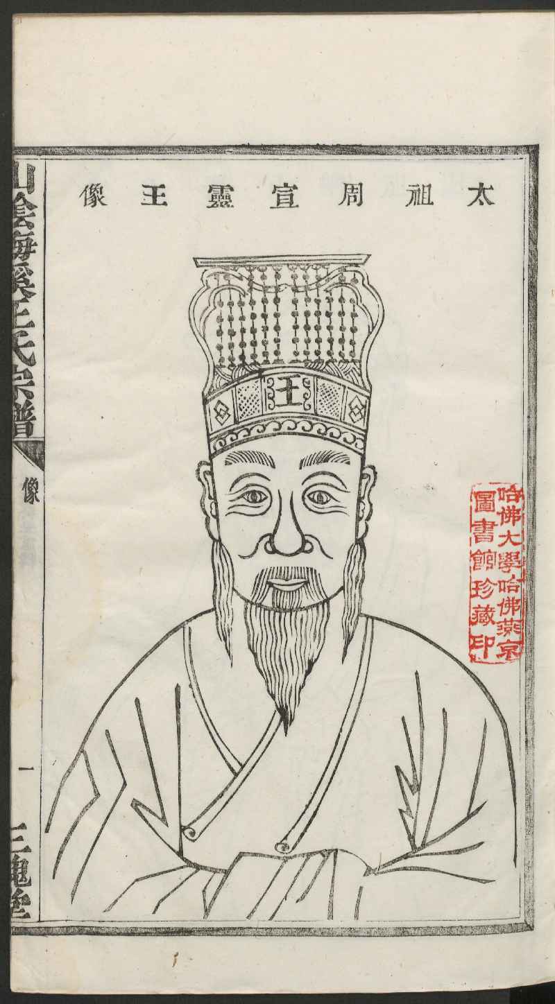 Wang Ling Jun