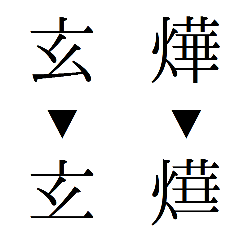 Wang Xihou
