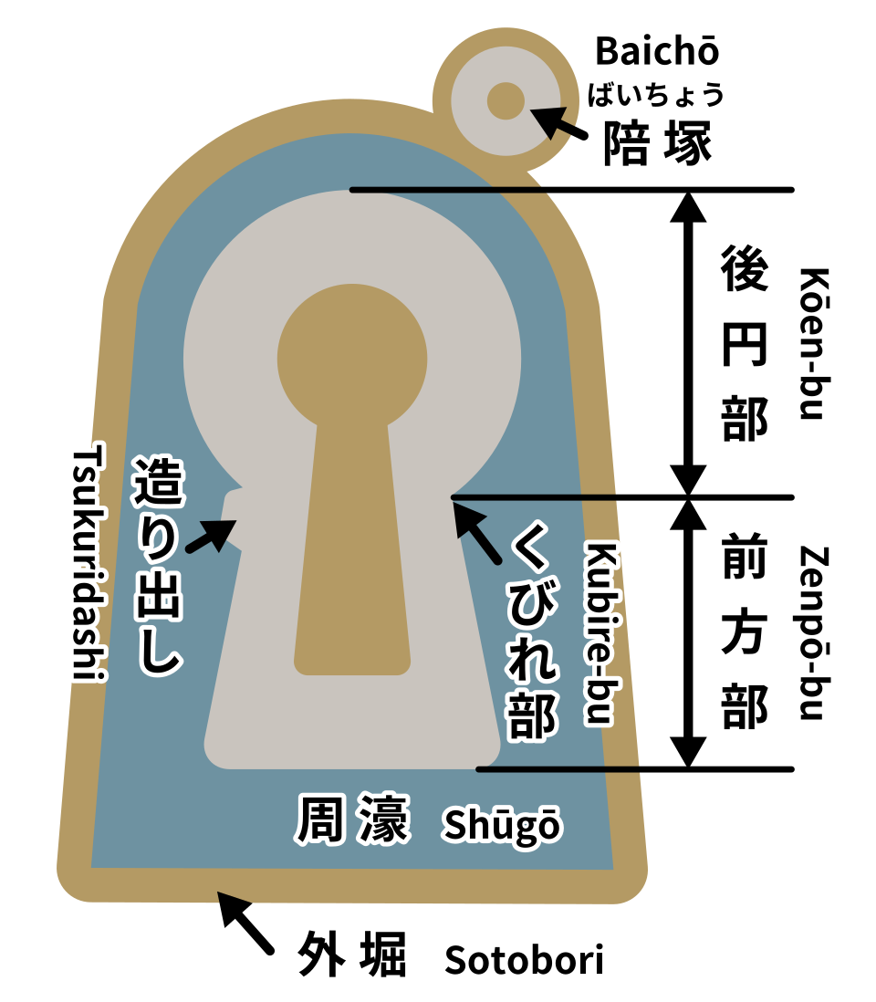 Wei Daisen