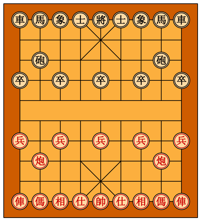 Wei Xiangqi