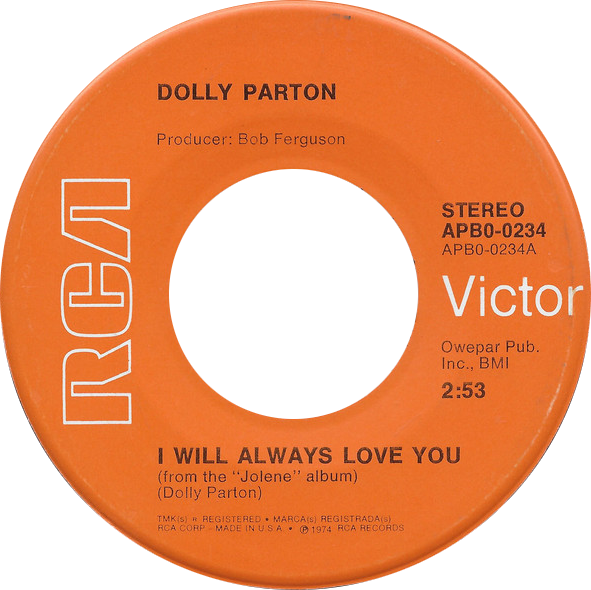 Will Love