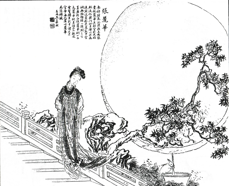 Yin Bogu