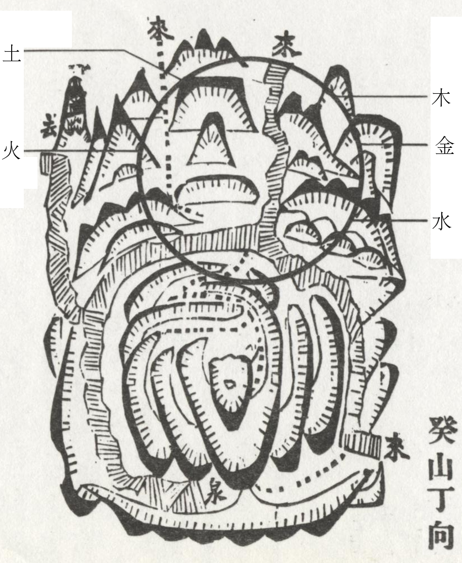 Zhai Feng